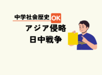 中学生社会歴史テスト対策問題アジア侵略日中戦争の流れポイント